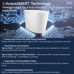 FORNO ACQUA Luxurious Super Smart Toilet. Includes Bidet, Heated Seat, Auto Flush, Auto Lid, Powerful Flush, Ideal for master bathrooms. - BonPrix Électroménagers