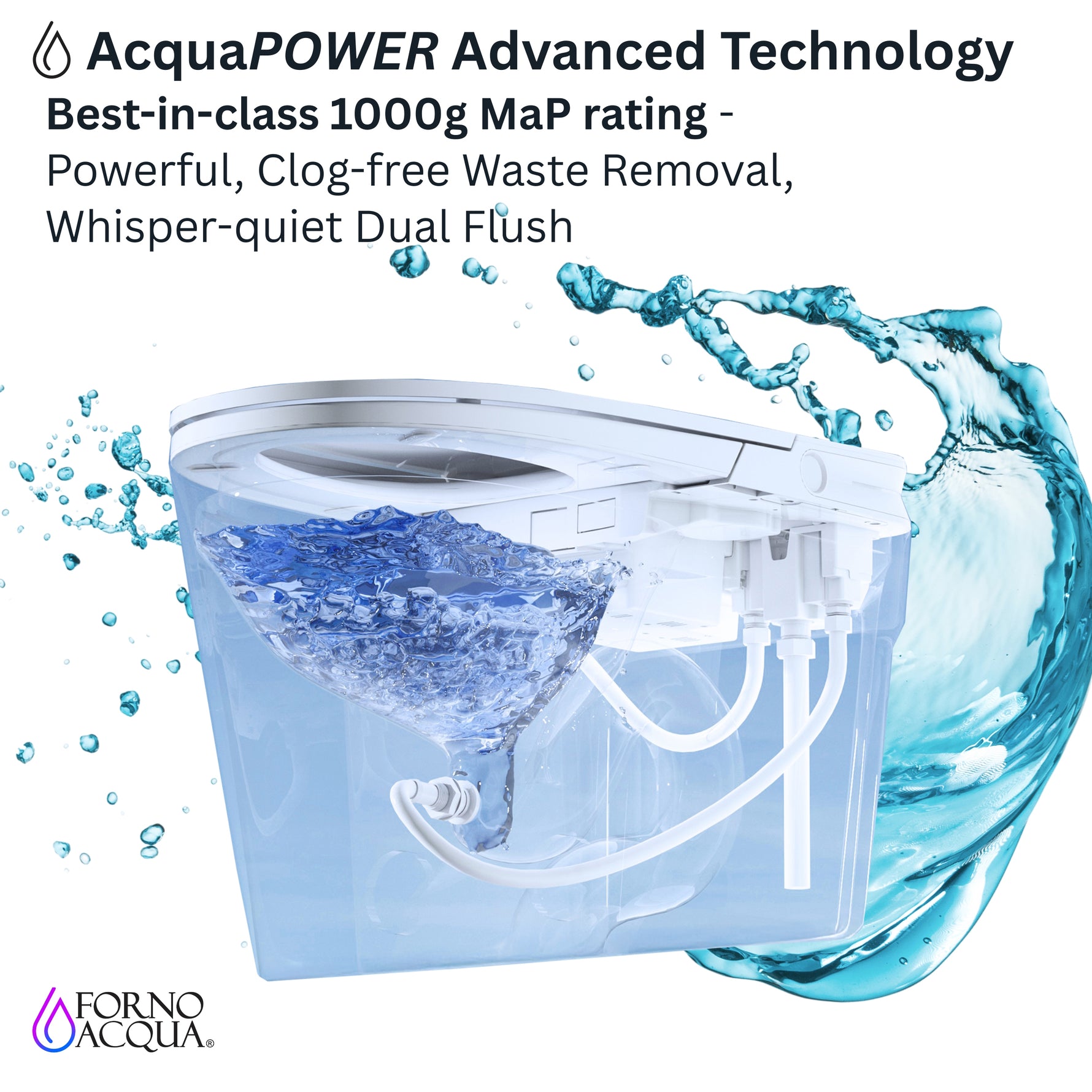 FORNO ACQUA Luxurious Smart Toilet. Includes Heated Seat, Auto Flush, Auto Lid, Powerful Flush, Ideal for Powder Rooms. - BonPrix Électroménagers