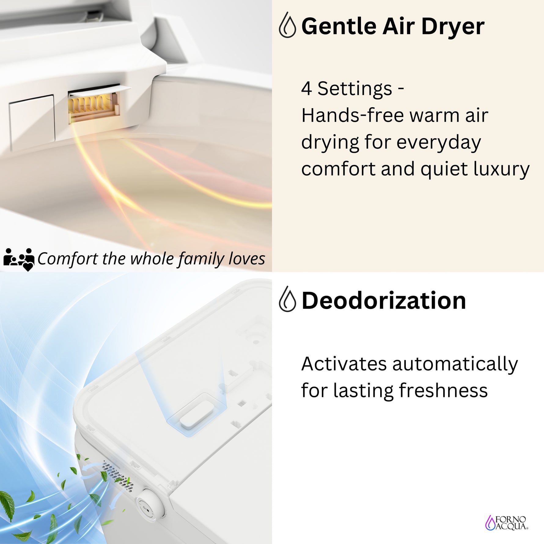 FORNO ACQUA Luxurious Super Smart Toilet. Includes Bidet, Heated Seat, Auto Flush, Auto Lid, Powerful Flush, Ideal for master bathrooms. - BonPrix Électroménagers