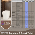 FORNO ACQUA Luxurious Smart Toilet. Includes Heated Seat, Auto Flush, Auto Lid, Powerful Flush, Ideal for Powder Rooms. - BonPrix Électroménagers