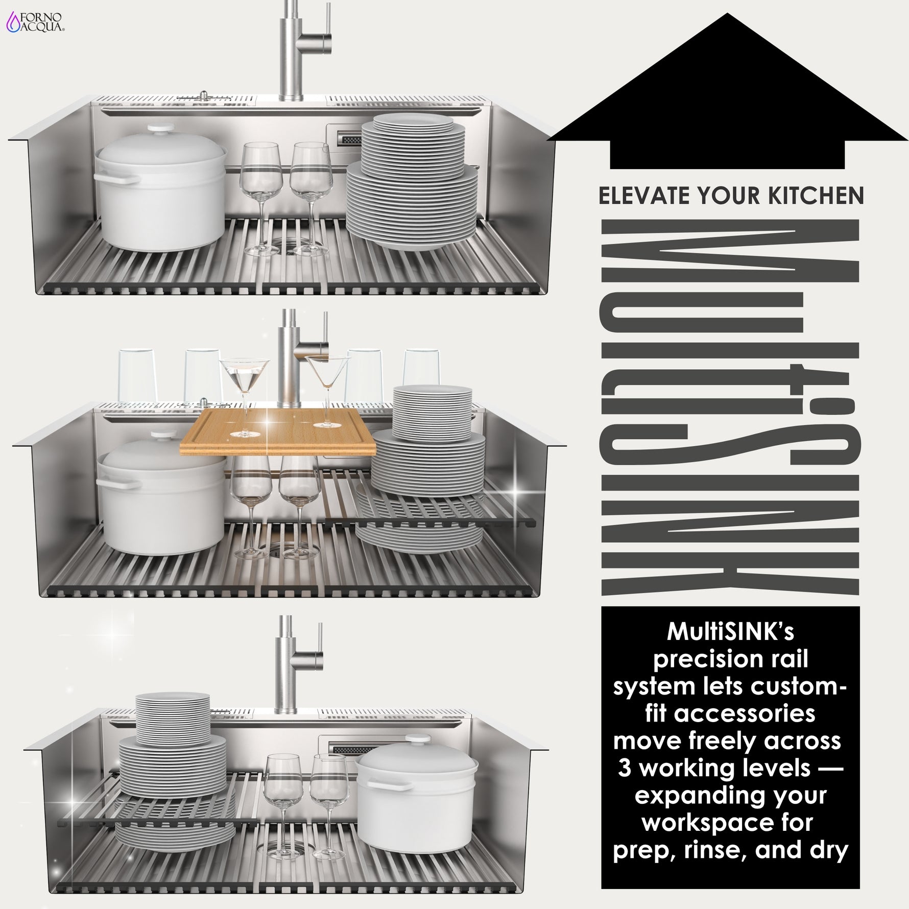FORNO ACQUA 33 in. Drop-In/Undermount 3-Level Workstation Sink with Faucet, Waterfall & Glass Rinser - BonPrix Électroménagers
