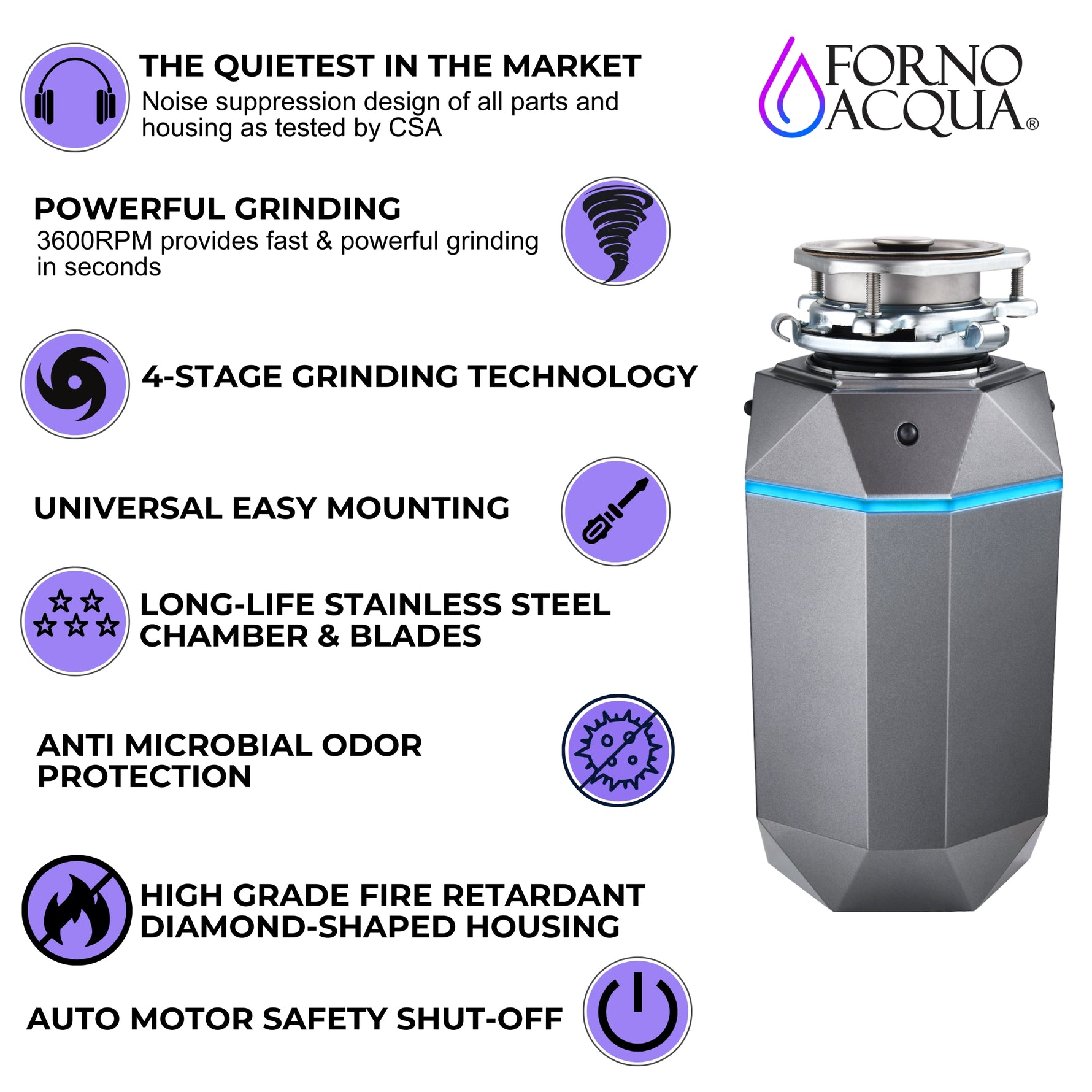 FORNO ACQUA BrightDIAMOND Black Onyx 3/4HP Super Quiet Garbage Disposal Corded with Motion Sensor Cabinet Light & Pre-Wired Air Switch
