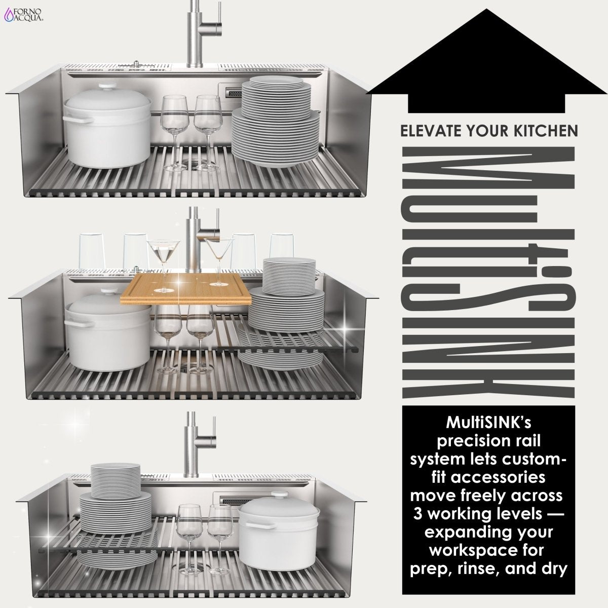 FORNO ACQUA 33 in. Drop-In/Undermount 3-Level Workstation Sink with Faucet, Waterfall & Glass Rinser - BonPrix Électroménagers