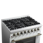 Forno Galiano 36" Freestanding Dual Fuel Range in White - BonPrix Électroménagers