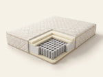 Vue en coupe du matelas Bon Sommeil Levis (illustration)